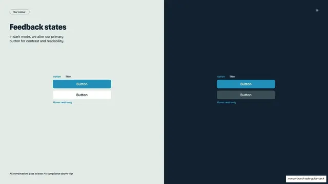 Monzo feedback states intro