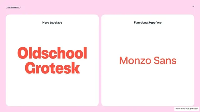 Monzo hero and functional typefaces