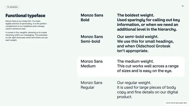 Monzo Sans weights and hierarchy