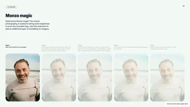 Monzo magic photo treatment steps