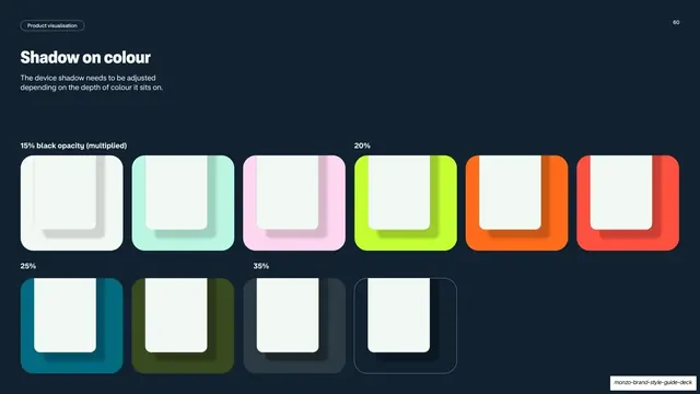 Monzo shadow on colour spec