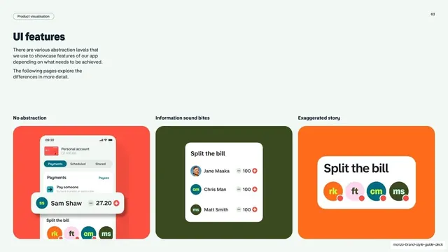 Monzo UI features abstraction levels