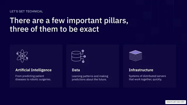 Three technical pillars feature slide, minimal, dark-mode, dark