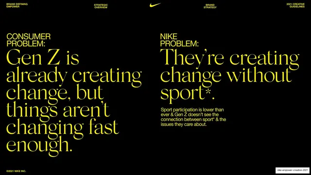 Consumer and Nike problem
