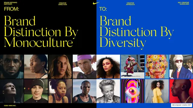 Monoculture to diversity