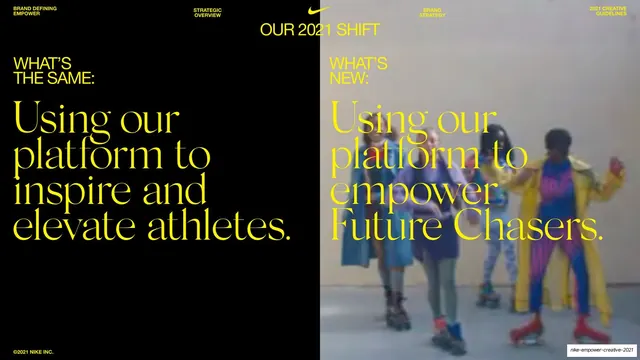 Our 2021 shift comparison slide