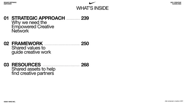 What's Inside contents page