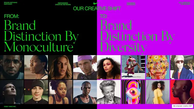 Monoculture to diversity portrait grid