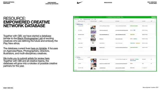 Resource - Empowered Creative Network Database