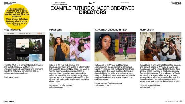 Future Chaser Creatives - Directors profile grid