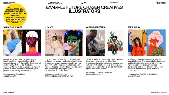 Future Chaser Creatives - Illustrators profile grid
