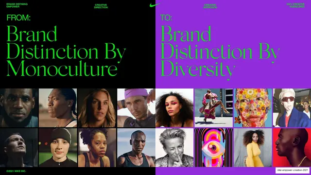 Monoculture to Diversity split with portrait grid