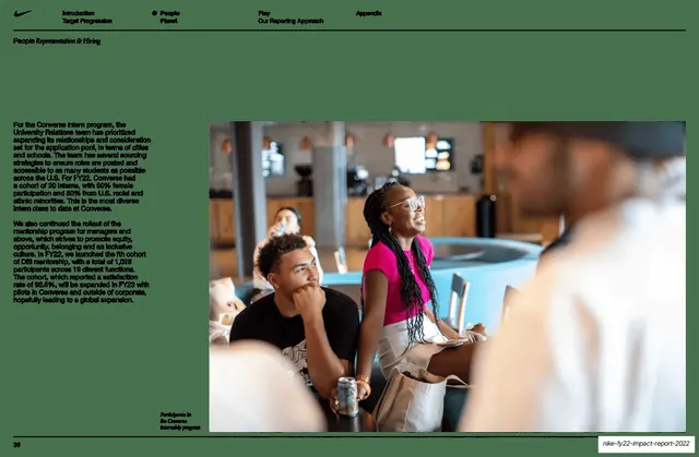 Converse intern program photo spread