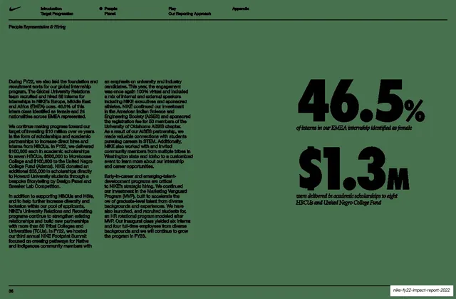 46.5% and $1.3M oversized stat spread