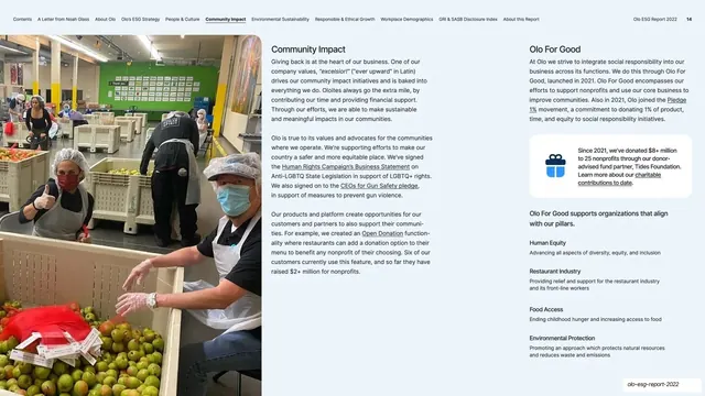 Community Impact and Olo For Good, editorial, corporate-clean, light