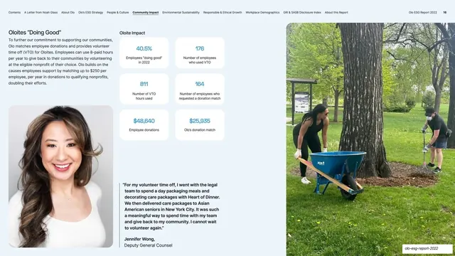 Oloites Doing Good metrics, editorial, corporate-clean, light