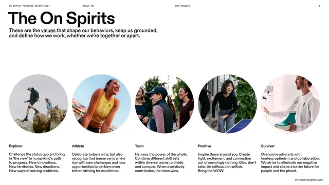 The On Spirits values grid, editorial, minimal, light