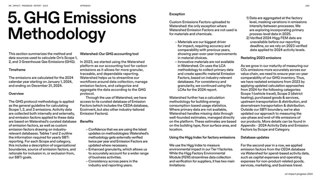 GHG Emissions Methodology appendix, editorial, minimal, light