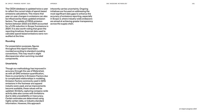 Methodology continued, rounding and uncertainty, editorial, minimal, light