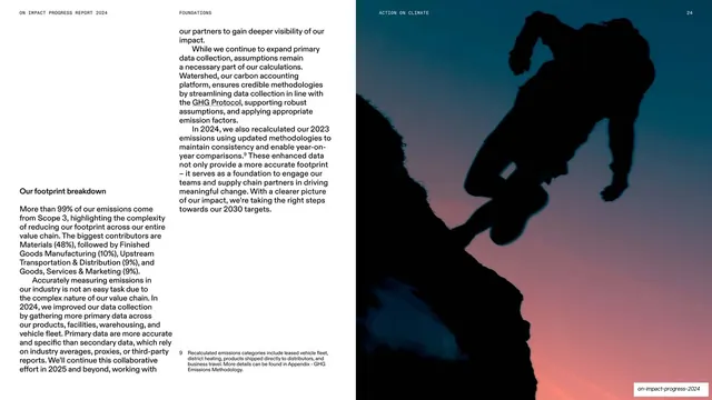 Footprint breakdown text with full-bleed sunset climber photo
