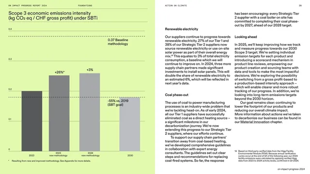 Scope 3 economic intensity bar chart with three-column text
