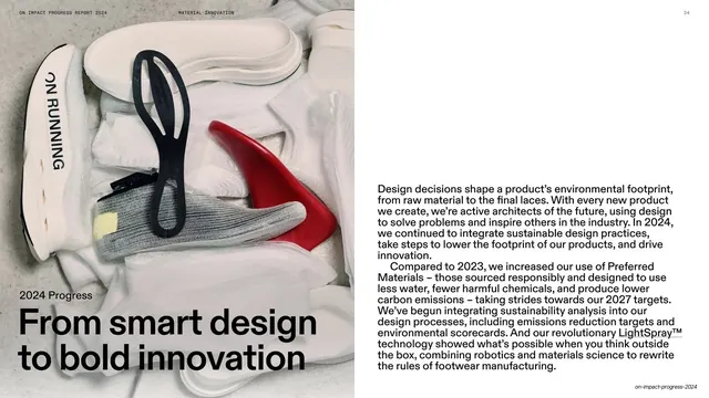 From smart design to bold innovation deconstructed shoe, editorial, minimal, light