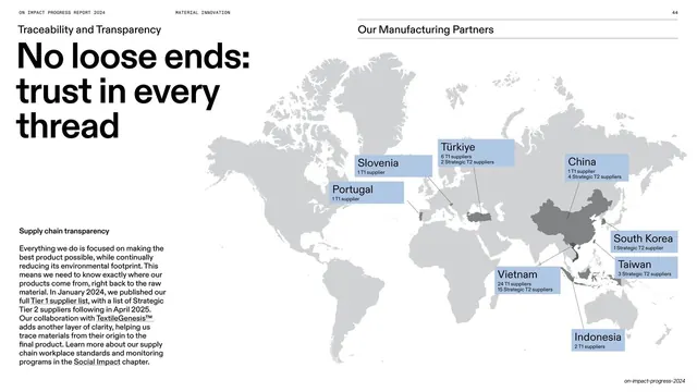 Manufacturing partners world map