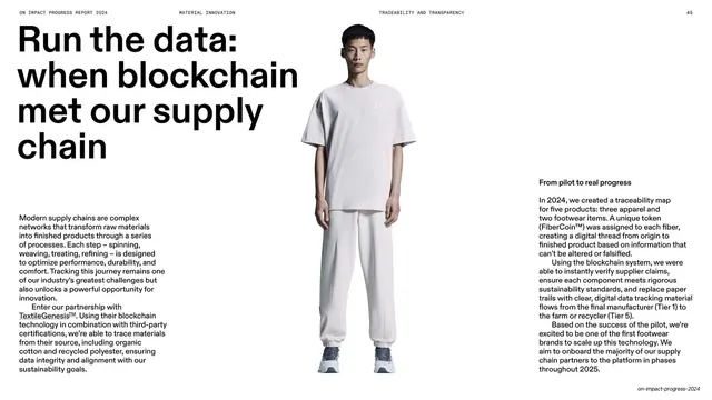 Blockchain supply-chain headline spread