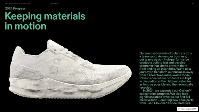 Keeping materials in motion" green product spread