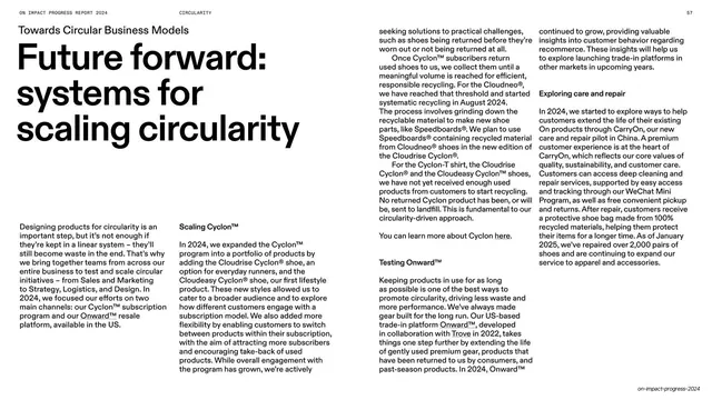 Future forward circularity text spread