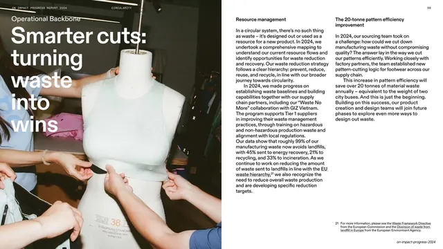 Smarter cuts waste headline-and-photo spread