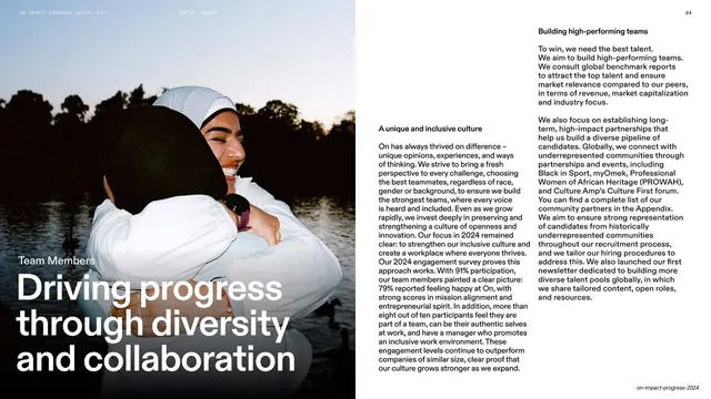 Driving progress through diversity photo spread, photographic, editorial, light