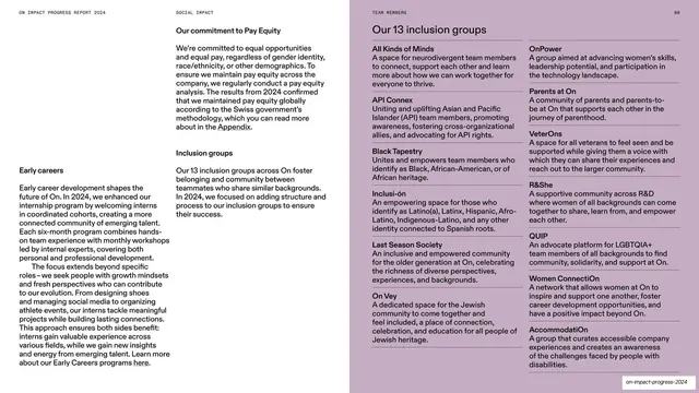 13 inclusion groups multi-column list (lavender)