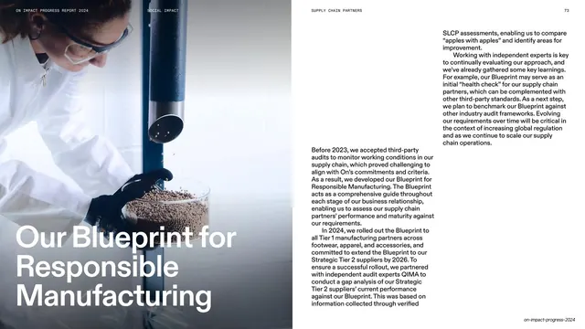 Blueprint for Responsible Manufacturing photo spread