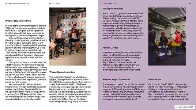 Community activations multi-column spread