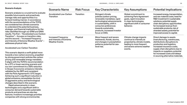 Scenario analysis five-column comparison table