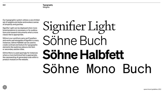 Typography weights specimen, minimal, swiss, light