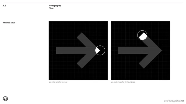 Iconography mitered and butted caps, minimal, swiss, dark