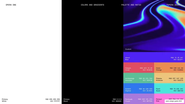 Palette and ratio
