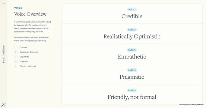 Voice overview, five rule cards, editorial, minimal, light