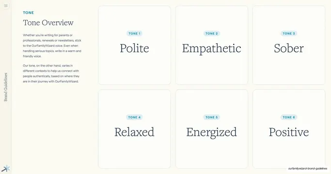 Tone overview, six tone cards