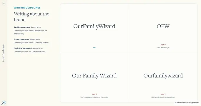 Writing about the brand do/don't quadrant