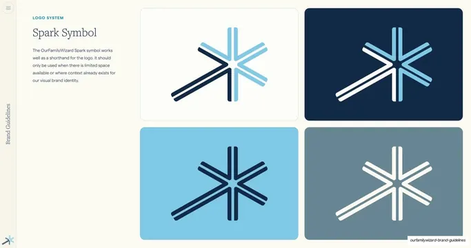 Spark Symbol on four backgrounds