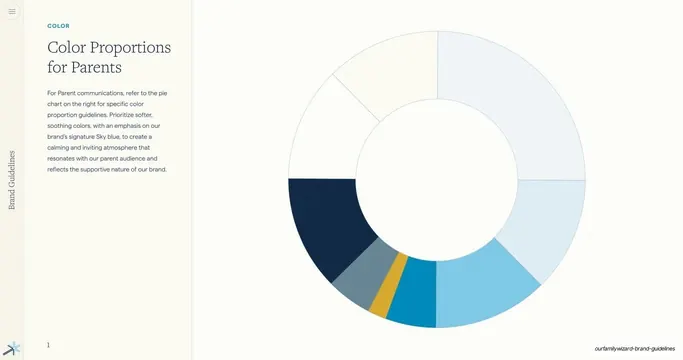 Color Proportions for Parents donut