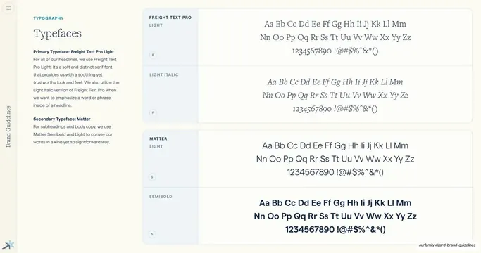 Typefaces specimen page