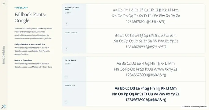 Fallback Fonts Google specimen