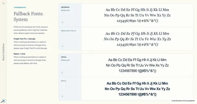 Fallback Fonts System specimen