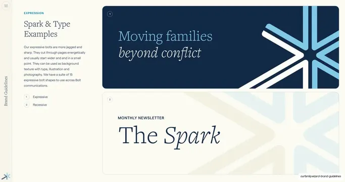 Spark and type application examples