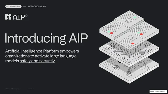 Introducing AIP layered diagram