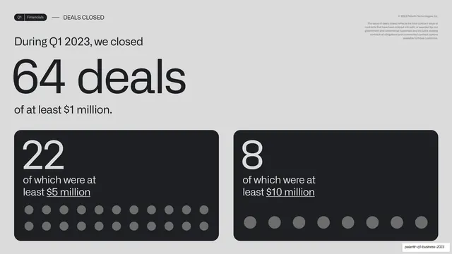 64 deals closed big-number slide